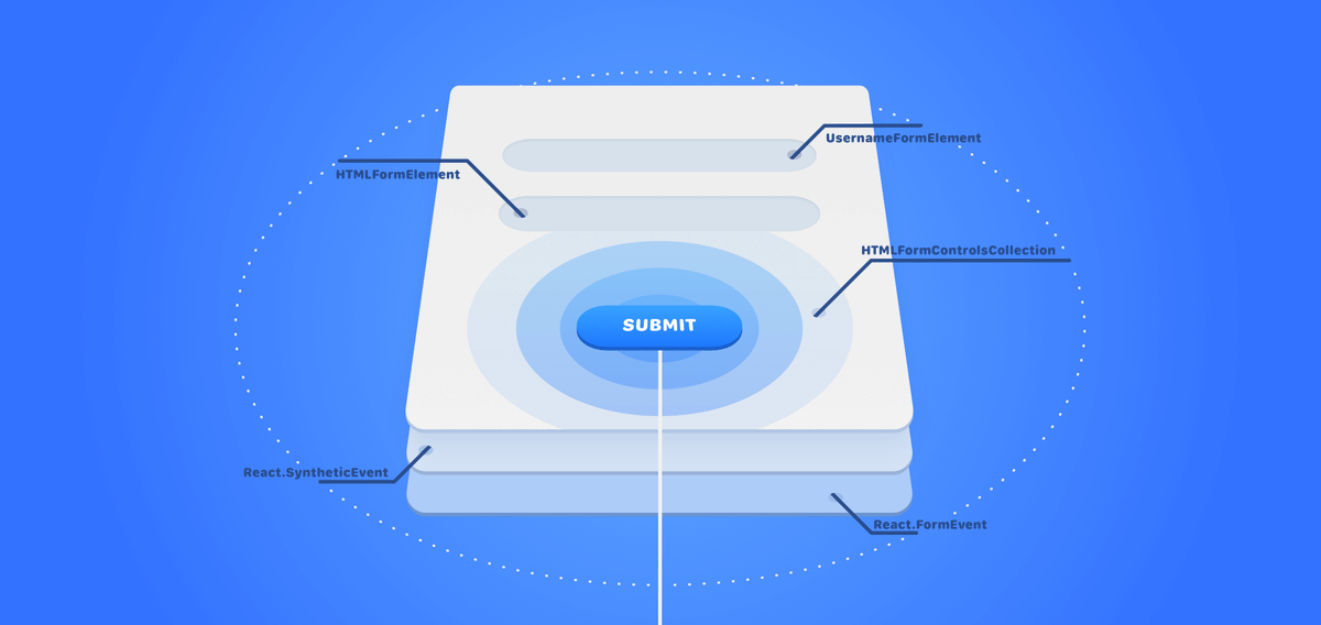 DhruvKathrotiya's tweet image. Moving forward with confidence! &apos;Day 15&apos; of #50daysofLearningReact 🌐in handling the &apos;submit event&apos; in ReactJS. #ReactJS #Progress...🧑🏻‍💻