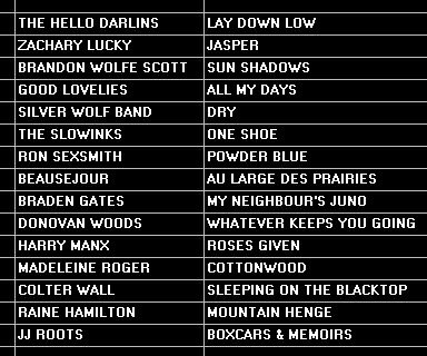 Here’s the playlist for Canadian Roots with Kat on Sun 2/18 at 10pmE - 🆕🎼 by <a href="/thehellodarlins/">The Hello Darlins</a> @zacharylucky <a href="/brandonscott198/">Brandon Wolfe Scott</a> 🎉💐 @goodlovelies #JUNO nom, <a href="/SilverWolfBand/">silver wolf band</a> #ECMA nom! 🎧 in town at 91.7FM, or via TuneIn, or erinradio(dot)org