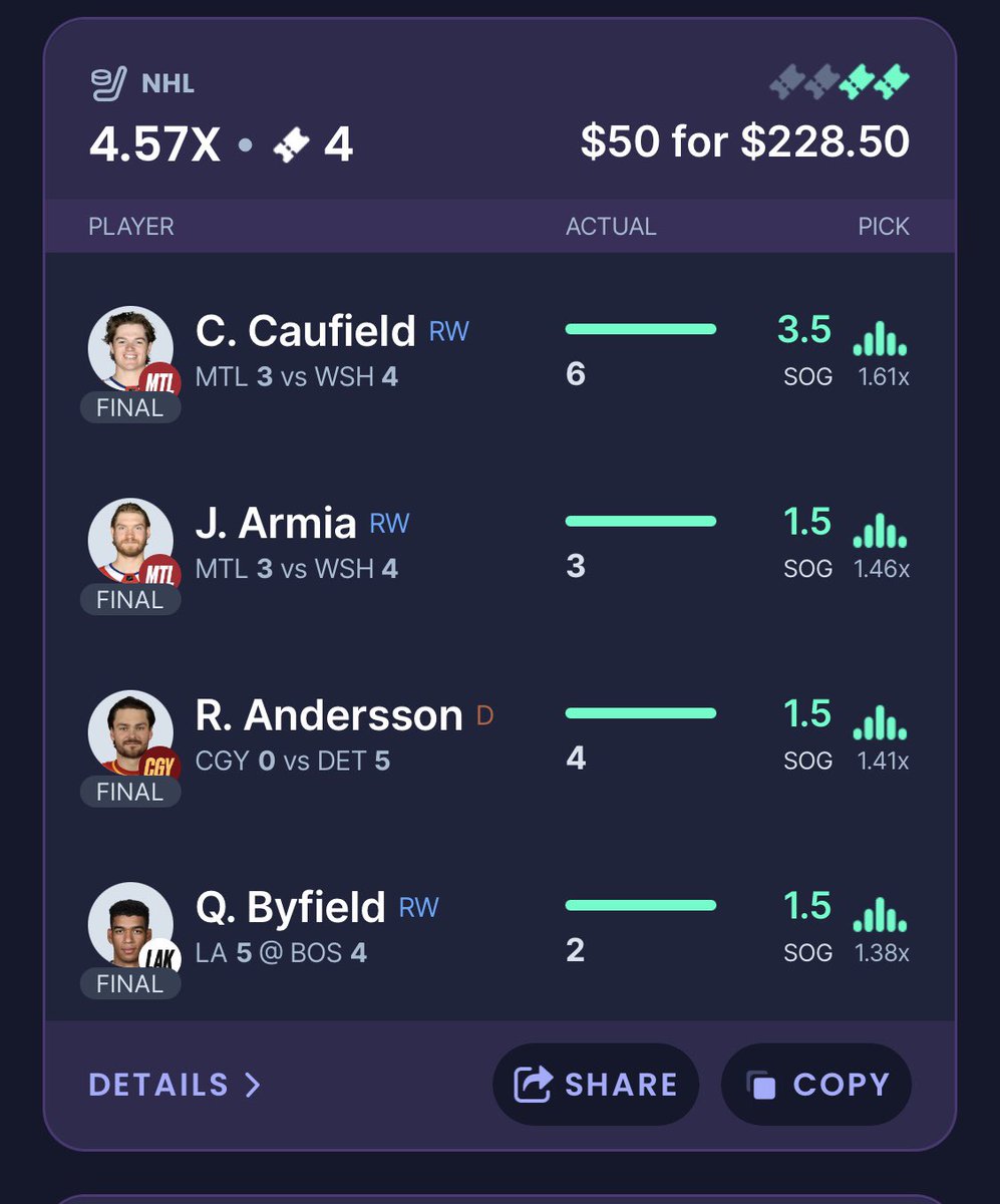 RizzProp's tweet image. What a fucking comeback on AllStar weekend! Clean sweep NHL after a tragic misfire last night. +13u bounce back, full transparency. LFG!! Had a hell of a week

#NHL #AllStarWeekend #PlayerPropBets #PlayerProps #gamblingx #GamblingTwitter #nba #Indianapolis