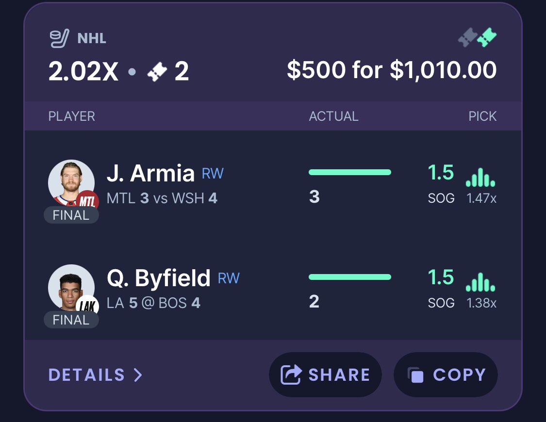 RizzProp's tweet image. What a fucking comeback on AllStar weekend! Clean sweep NHL after a tragic misfire last night. +13u bounce back, full transparency. LFG!! Had a hell of a week

#NHL #AllStarWeekend #PlayerPropBets #PlayerProps #gamblingx #GamblingTwitter #nba #Indianapolis