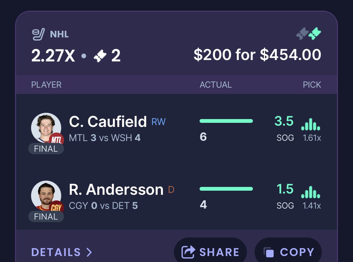 RizzProp's tweet image. What a fucking comeback on AllStar weekend! Clean sweep NHL after a tragic misfire last night. +13u bounce back, full transparency. LFG!! Had a hell of a week

#NHL #AllStarWeekend #PlayerPropBets #PlayerProps #gamblingx #GamblingTwitter #nba #Indianapolis