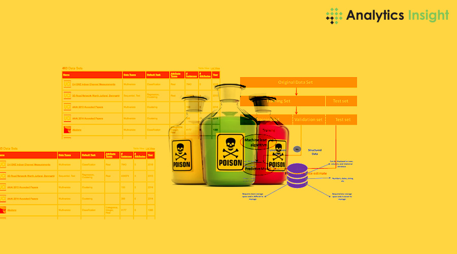 analyticsinme's tweet image. 𝗛𝗼𝘄 𝘁𝗼 𝗗𝗲𝘁𝗲𝗰𝘁 𝗣𝗼𝗶𝘀𝗼𝗻𝗲𝗱 𝗗𝗮𝘁𝗮 𝗶𝗻 𝗠𝗮𝗰𝗵𝗶𝗻𝗲 𝗟𝗲𝗮𝗿𝗻𝗶𝗻𝗴 𝗗𝗮𝘁𝗮𝘀𝗲𝘁𝘀
tinyurl.com/yzsmztu9
#DetectPoisonedDataInMachineLearningDatasets #DetectPoisonedData #MachineLearningDatasets #AI #AINews #AnalyticsInsight #AnalyticsInsightMagazine