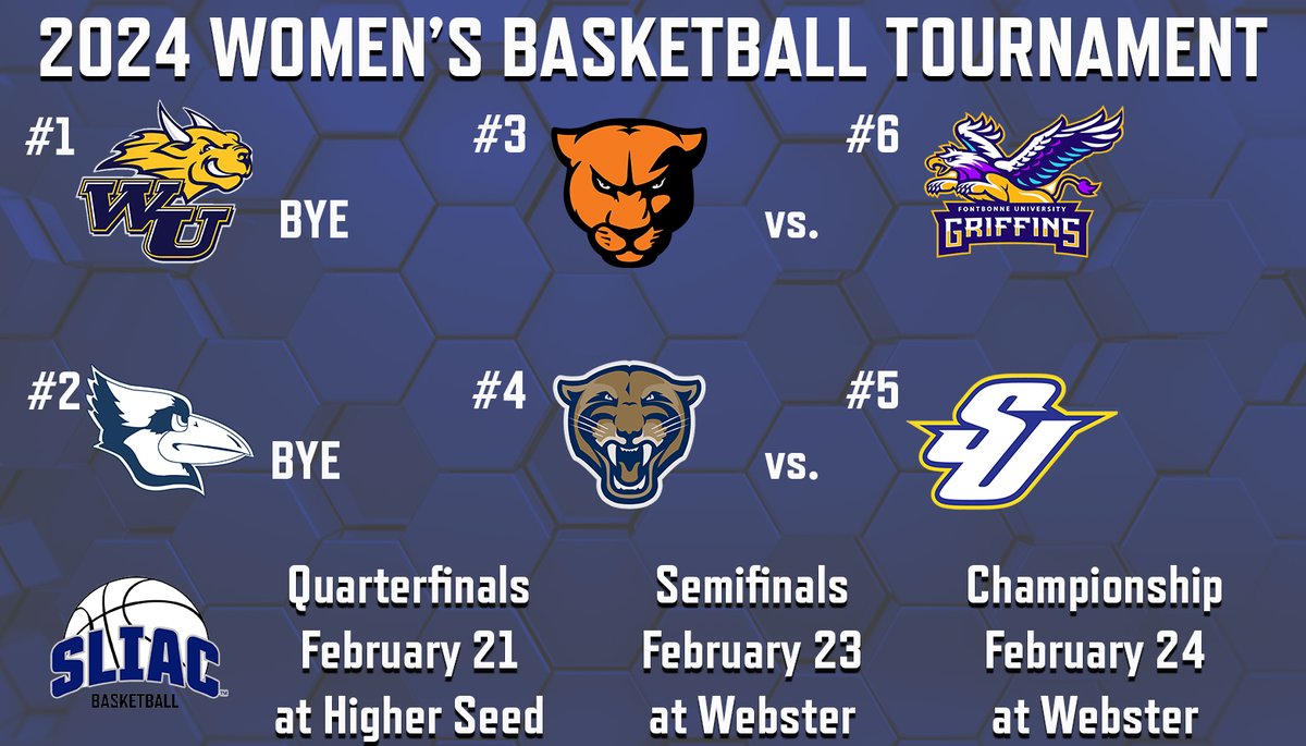 SLIAC's tweet photo. SLIAC Basketball Tournament fields are set, see you next week!

#SLIACtion #d3hoops https://t.co/HtLE78F0Y7