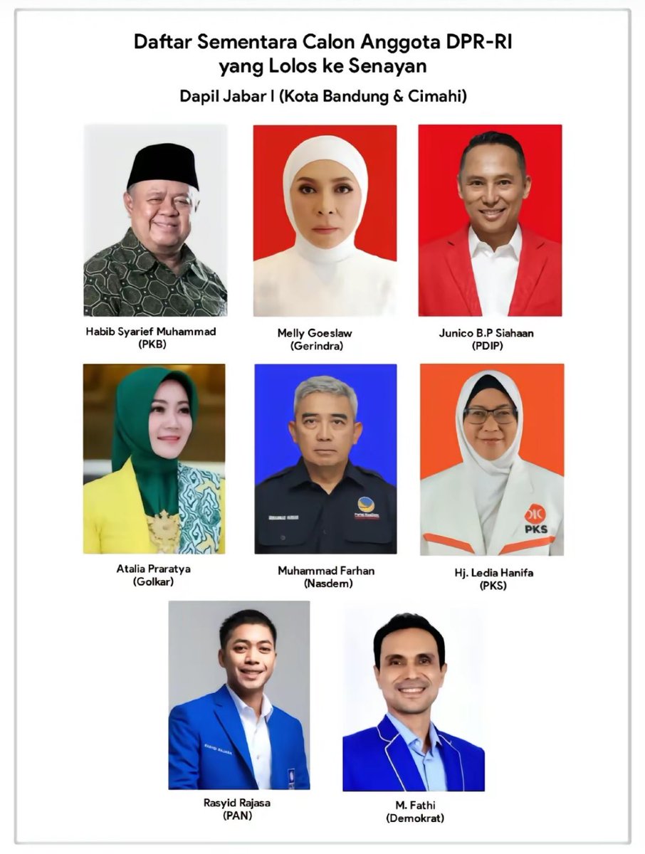 Nabrak orang sampe tewas berpotensi lolos ke Senayan, bisa nyaleg tebal muka dengan track record kriminal, sementara ga sedikit yang kesulitan cari kerja karena kehalang SKCK.
Emang bangsat SKCK itu cancel culture sesungguhnya.