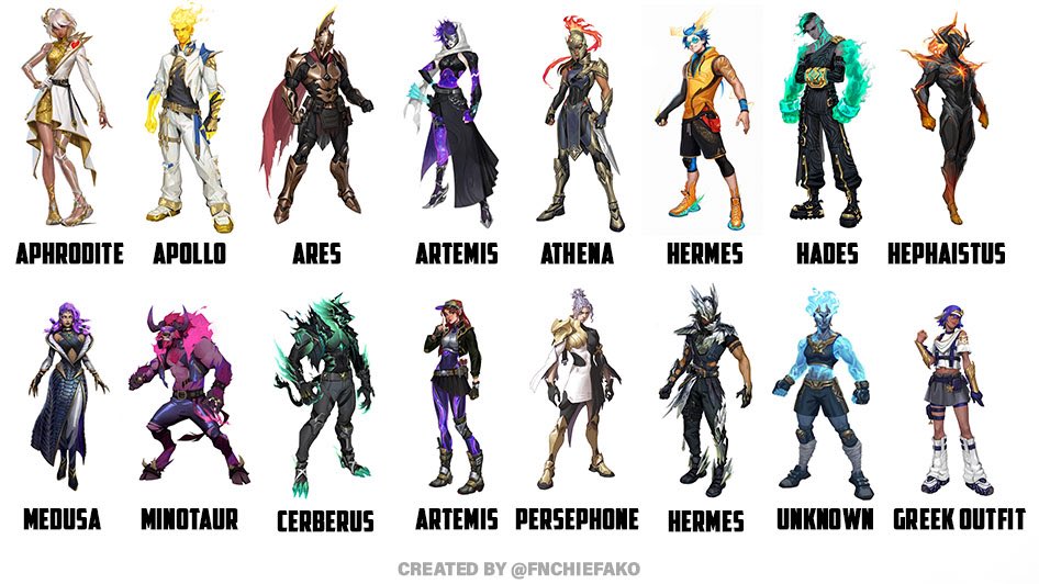 TheRealNikolaou's tweet image. Recent skin surveys possibly for the upcoming battle-pass #Chapter5Season2 #Fortnite