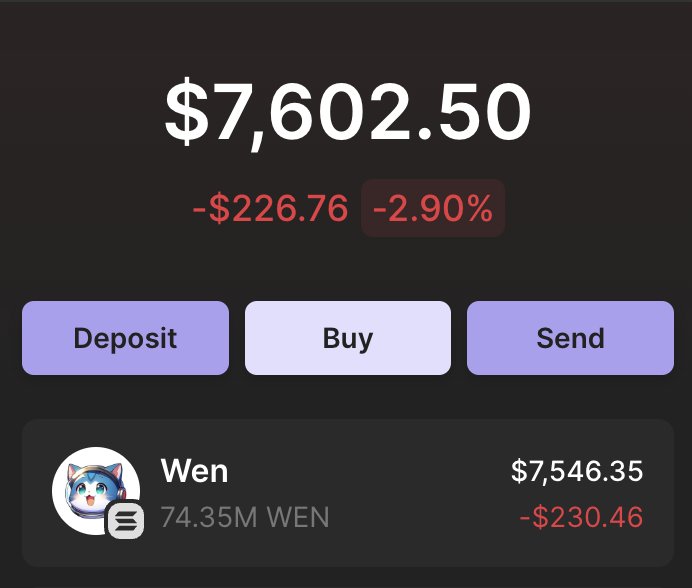 $WEN AIRDROP! 🪂

Drop your $SOL address and check our pinned post!