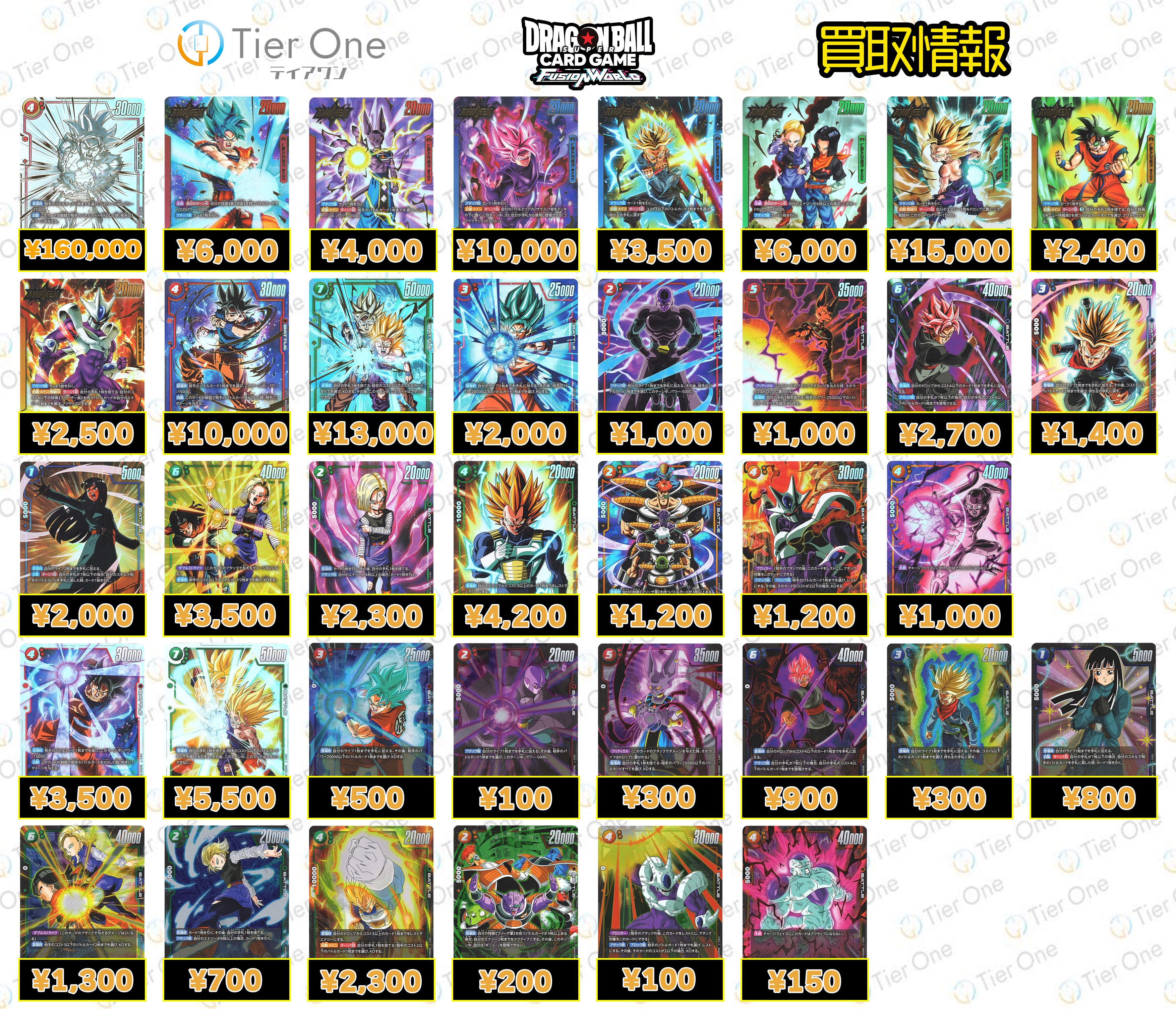 ドラゴンボール フュージョンワールド ブロリー ギガンティック ドラゴンボール フュージョンワールド ブロリー ギガンティック