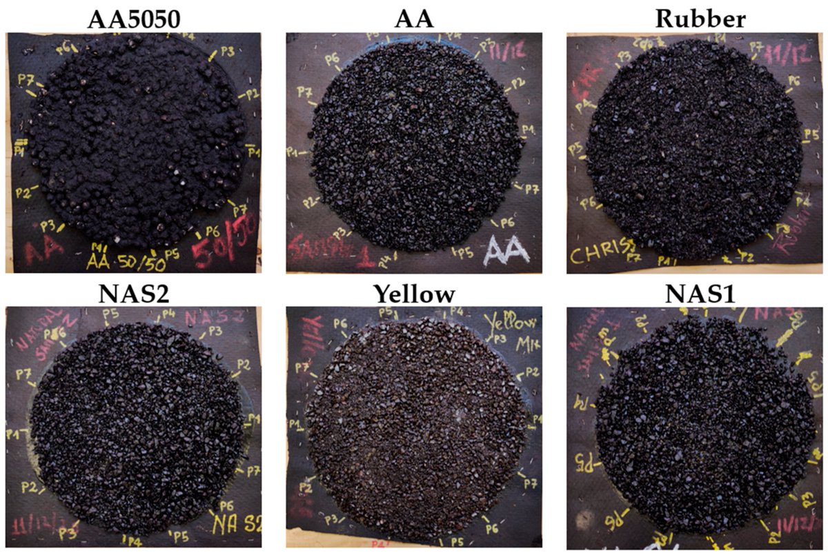 Coatings_MDPI's tweet photo. 📰 #Microsurfacing #Pavement Solutions with Alternative #Aggregates and #Binders: A Full #Surface #Texture Characterization
👉 https://t.co/Z45egmLA4A
🍄 Keywords: microsurfacing; surface texture; #MPD; crumb #rubber; artificial aggregate; #geopolymer https://t.co/v1oGn7VcyH