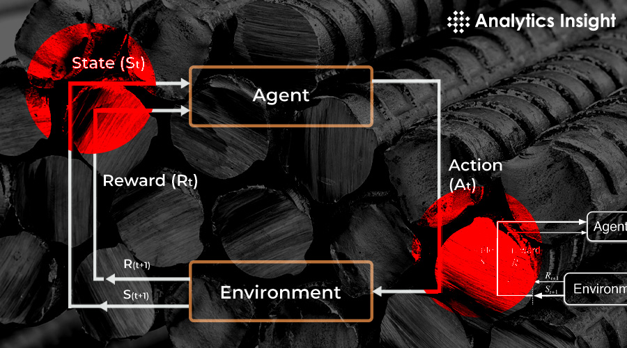 analyticsinme's tweet image. 𝗕𝗲𝘀𝘁 𝗣𝗿𝗼𝗴𝗿𝗮𝗺𝗺𝗶𝗻𝗴 𝗟𝗮𝗻𝗴𝘂𝗮𝗴𝗲𝘀 𝗳𝗼𝗿 𝗥𝗲𝗶𝗻𝗳𝗼𝗿𝗰𝗲𝗺𝗲𝗻𝘁 𝗟𝗲𝗮𝗿𝗻𝗶𝗻𝗴

tinyurl.com/5ajakxt6 

#ReinforcementLearning #RLAlgorithms #ScalableRL #RLPractitioners #RLDevelopment #AI #AINews #AnalyticsInsight #AnalyticsInsightMagazine