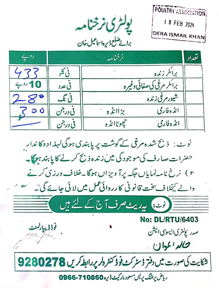 DfcDikhan's tweet photo. Price lists of Fruits, Vegetables &amp; Poultry as fixed by Food Department D.I.Khan today on 18-02-2024. https://t.co/YRvQvAl2Li