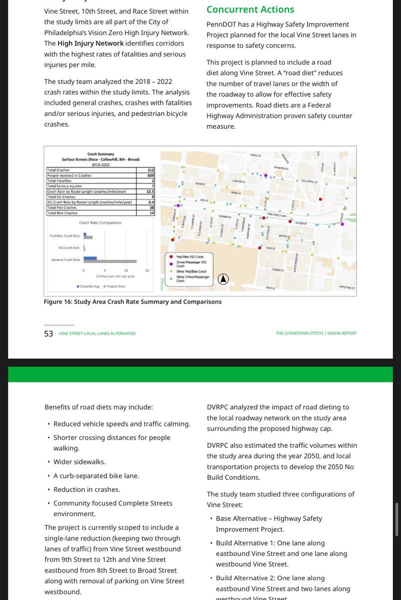 rbykarate's tweet photo. @senortalone @civic_grit @AqueductInvest Idk if this was mentioned. But it does look like a road diet of some sort was in the document plans for Vine Street. 
Link to doc: https://t.co/pGkB8MDaO4 https://t.co/zlBSiqp3n7