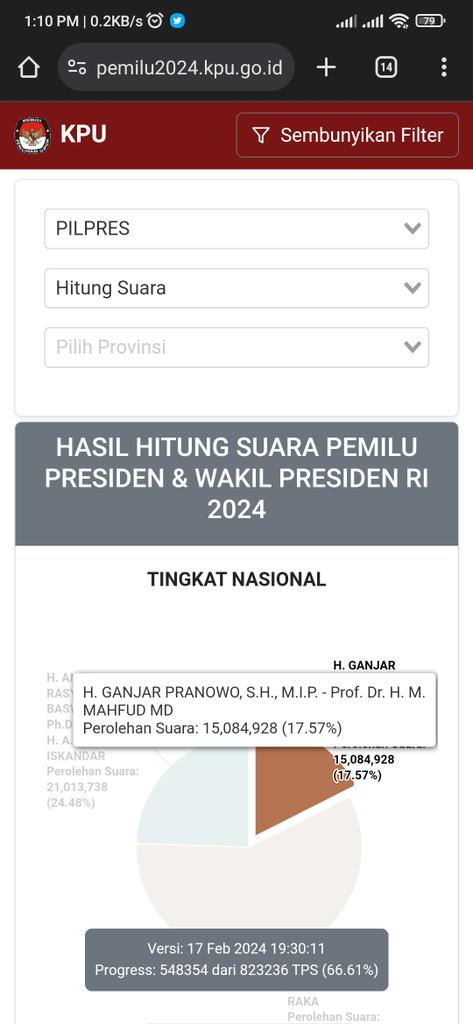 ___sianu's tweet photo. @IbnuMuzb bwang 👉🏻👈🏻 https://t.co/upxiJCEsYi