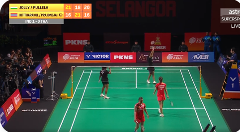 SportsArena1234's tweet image. FROM UNDERDOGS TO CHAMPIONS: INDIAN WOMENS TEAM SCRIPTS A HISTORIC WIN IN UNFORSEEN TOURNAMTENT GLORY

Indian Womens team are crowned as Asian Team Championships

🇮🇳 defeated 🇹🇭 by 3-2 in finals of #BATC 

First ever gold for India at Continental championships.

Congratulations