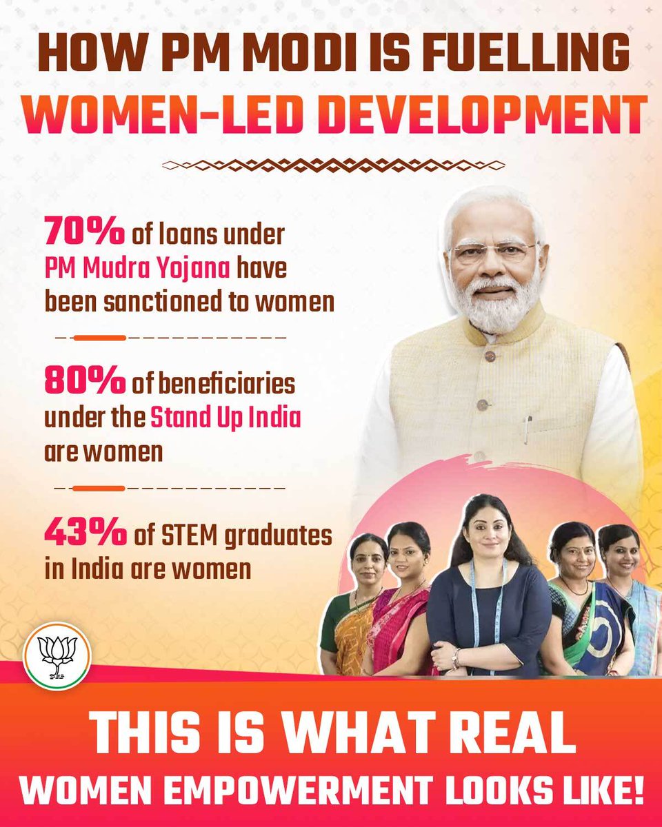 BJPMahilaMorcha's tweet photo. PM Modi Advocates Women-Led Development for Economic Empowerment!

#NariShaktiWithModi
#ModiAgainIn2024 https://t.co/Muo7FCwJZZ