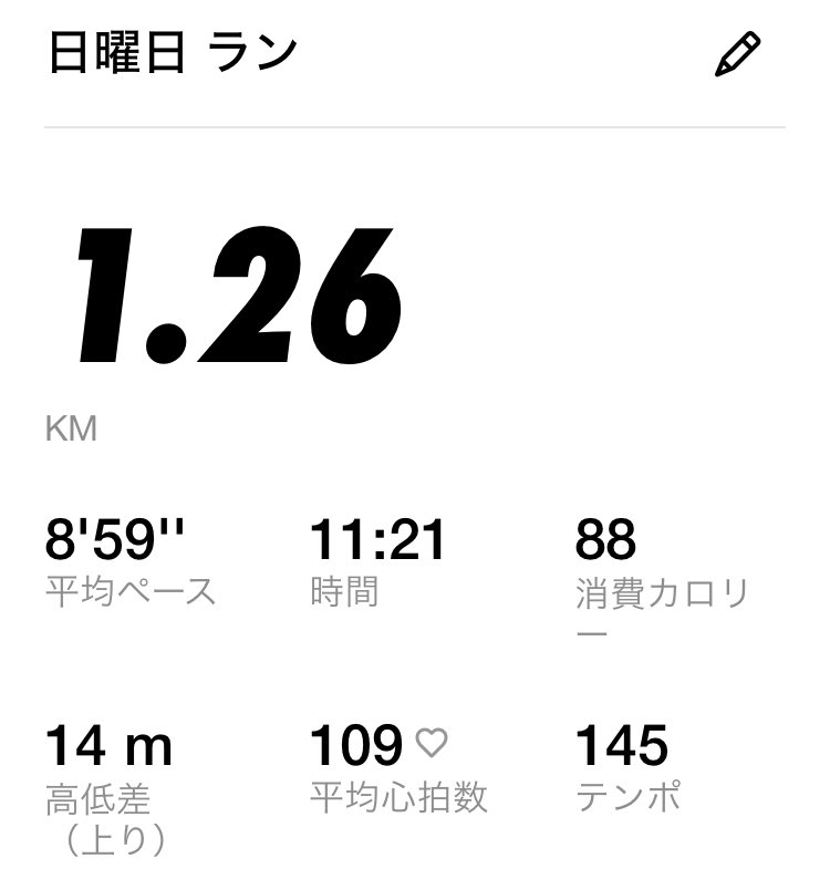 mc17025324's tweet photo. 疲労抜きジョグに挑戦。足の筋肉痛、疲労感があったため完全休息にするつもりだったけど、ちょっと血流よくしようと散歩へ。

しかし、散歩では全くあったまらなかったので、軽ーいジョグと流し入れました。
ちょっとだけ汗ばんで疲労感は抜けたので、結構うまくいった気がします。 https://t.co/GpoQTYglrt