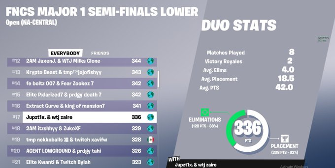 Loutty1v tweet media