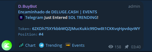We are on TREND!

Website: tgonsolana.com
Twitter: x.com/soltelegram
Telegram: t.me/teleportalsol

#SolanaSeason #TelegramOnSolana #memecoin