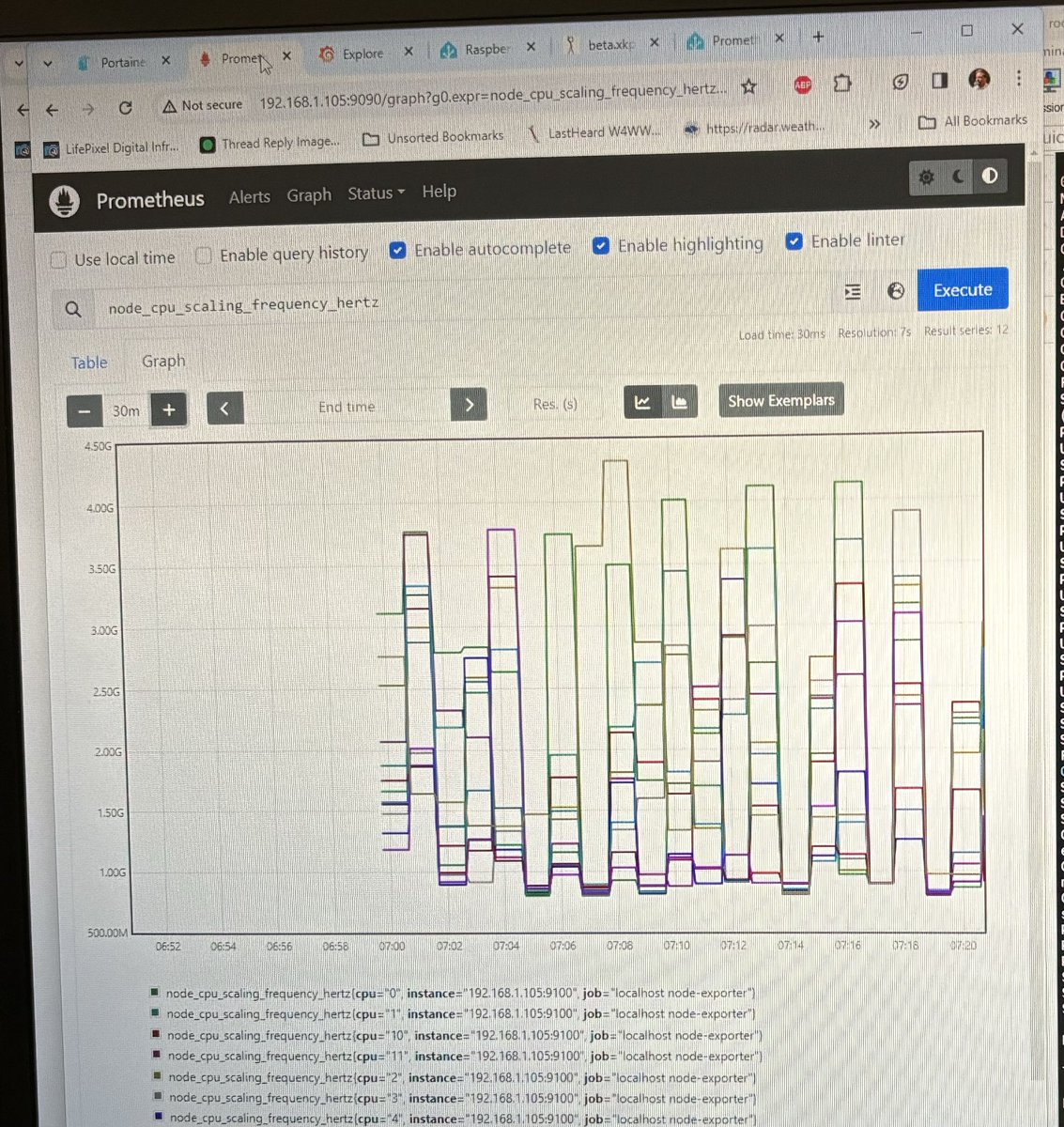 w4www_raker's tweet image. Still can&apos;t believe it&apos;s been ten years since I last mucked around with #nodeexporter, #Prometheus, and #Grafana.  This time, wrapped in #docker instead of AWS.