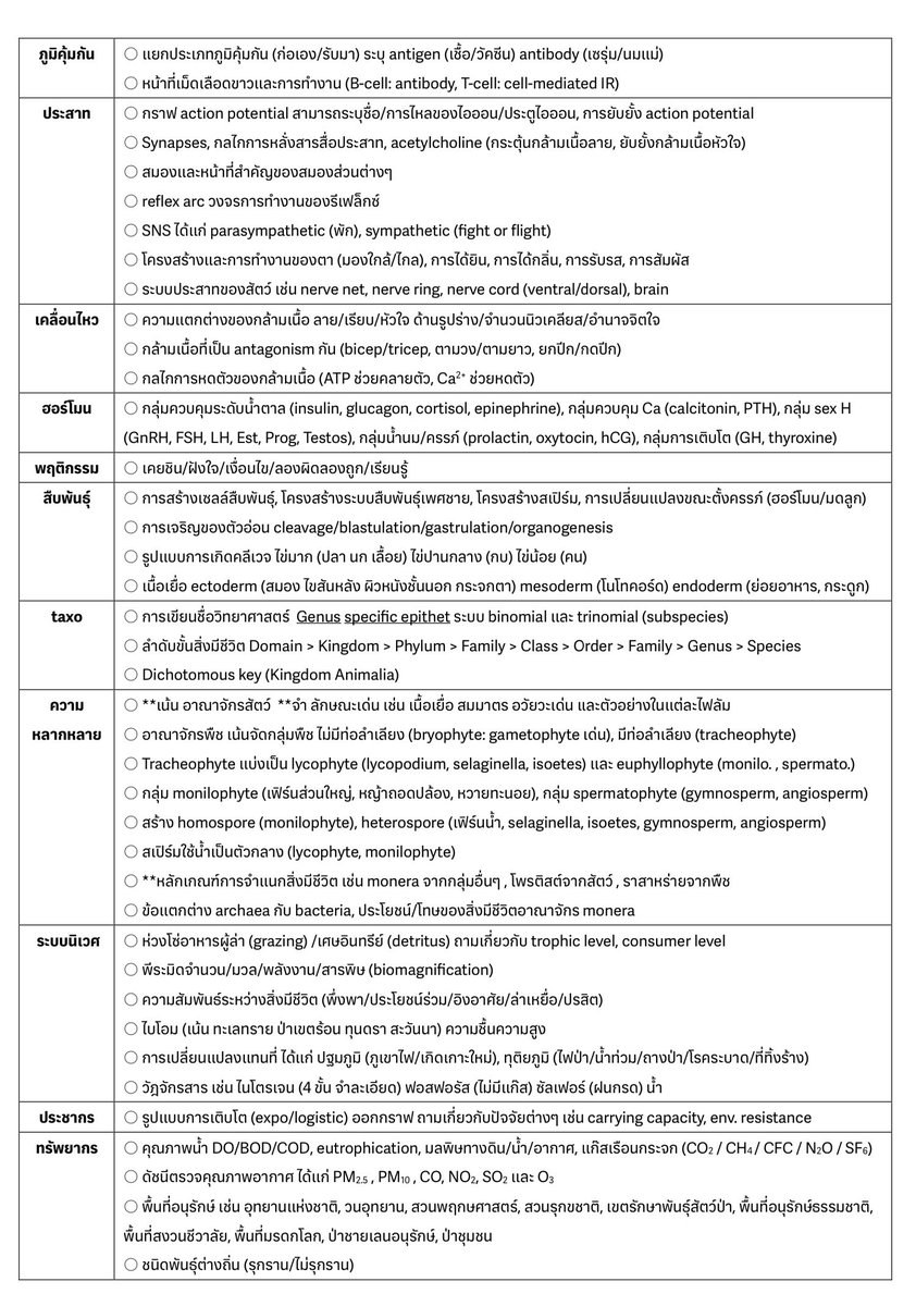 ติวไปเรื่อย tweet media