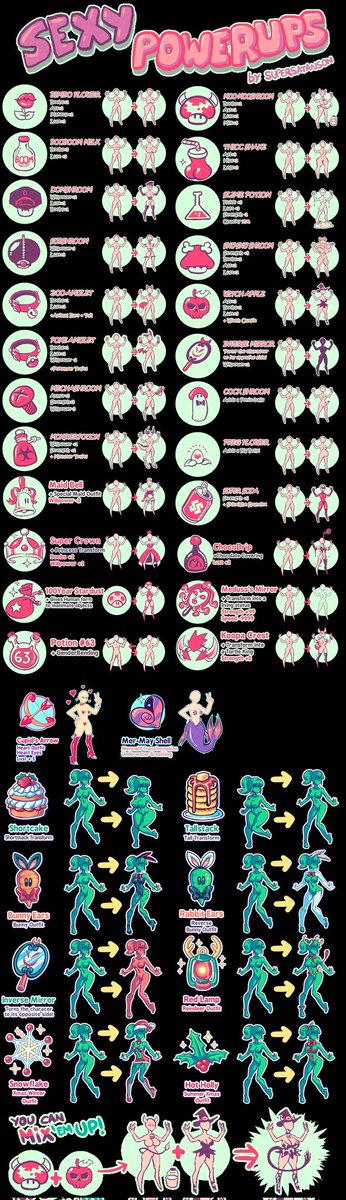 It's late and this seemed interesting
❤️ + 🔄+A. Pic of your muse to see what the demon would give them