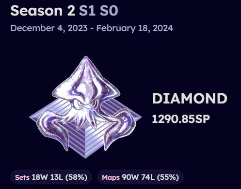 Isabeeeeel_.! tweet media