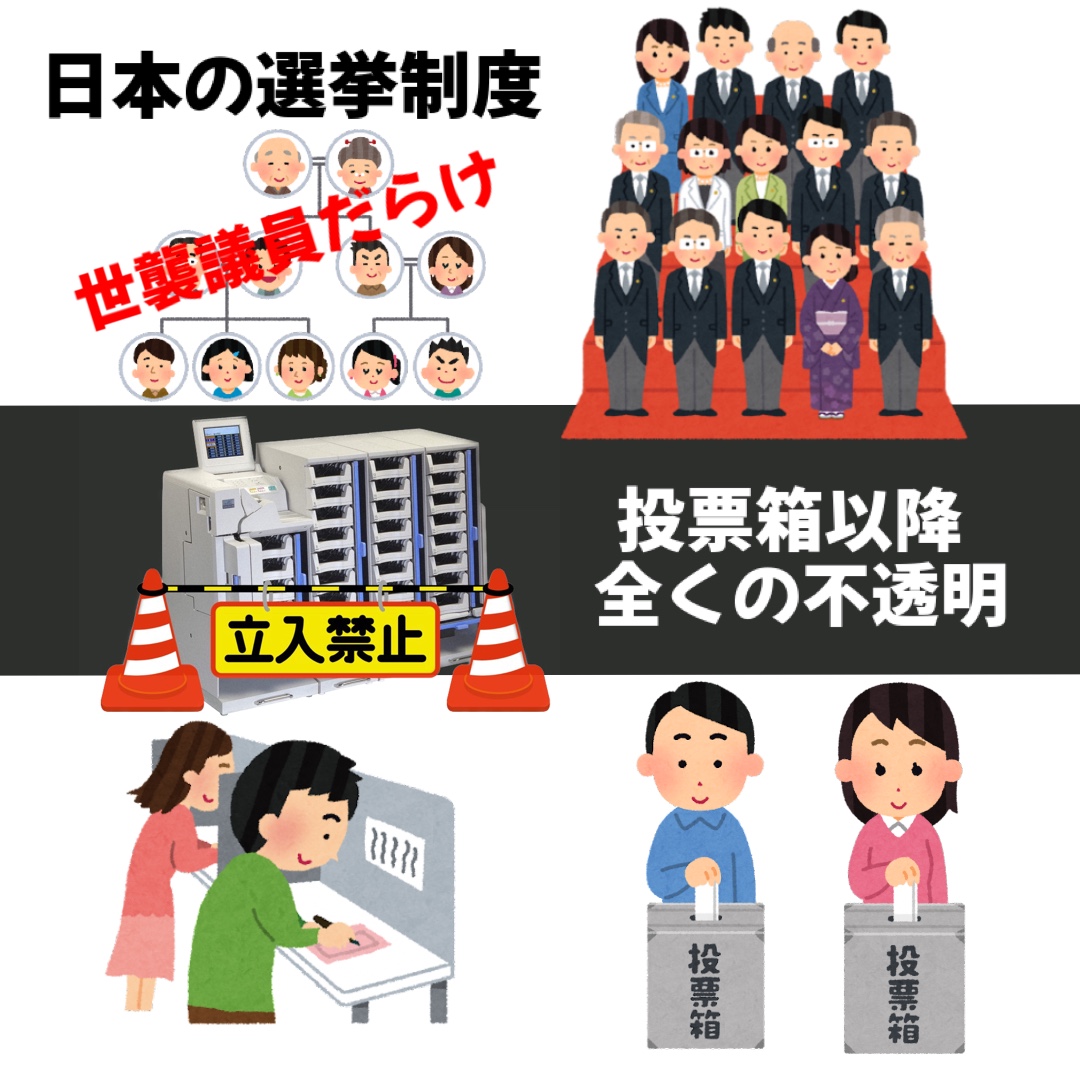 zqpCL4gDknmK1wE's tweet photo. 今の腐敗した政治を招いたのは
選挙に行かない国民が悪い！
腐った政治家に投票したおまえらが悪い！とか
あいからわず、国民自身のせいにする声もあ���ますが

選挙そのものが不正であり、罠であり
世襲議員になるよう
仕組まれているのではないでしょうか？ https://t.co/5gZ0qw9Pdz