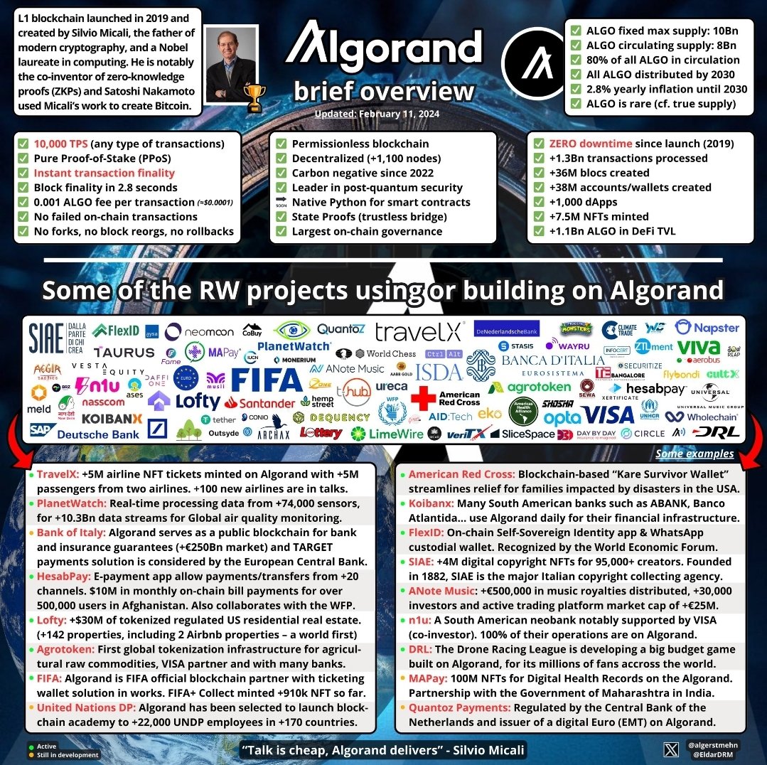 EldarDRM tweet media