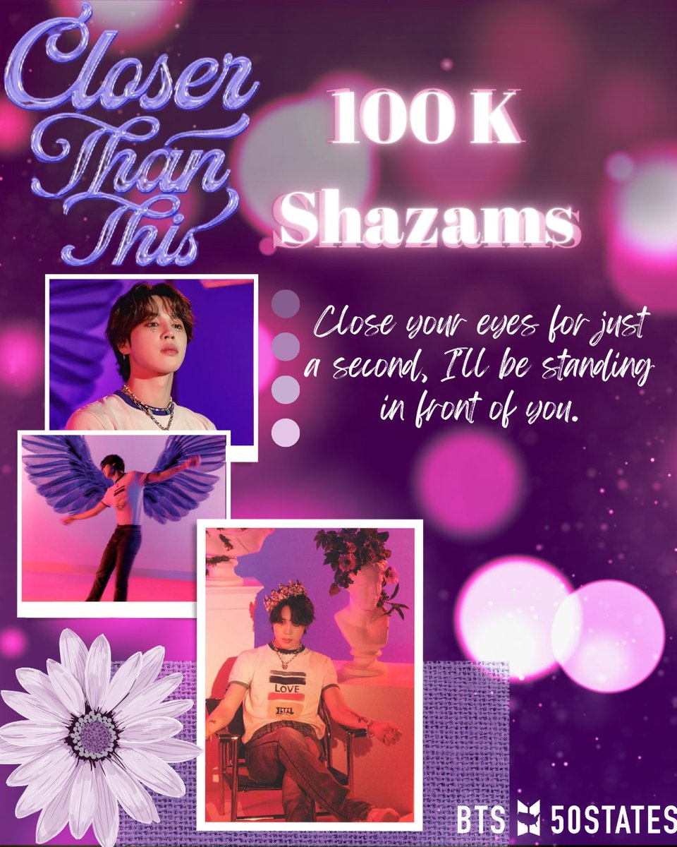 BTSxNrthWst's tweet photo. We're a little late over here celebrating #Jimin reaching 100 K Shazams with Closer Than this!! The most beautiful loving song! That's such a giant hug in song form! Keep streaming Army! 
#CloserThanThis #BTS #BTSARMY #ParkJimin https://t.co/tcnvOrqGT8