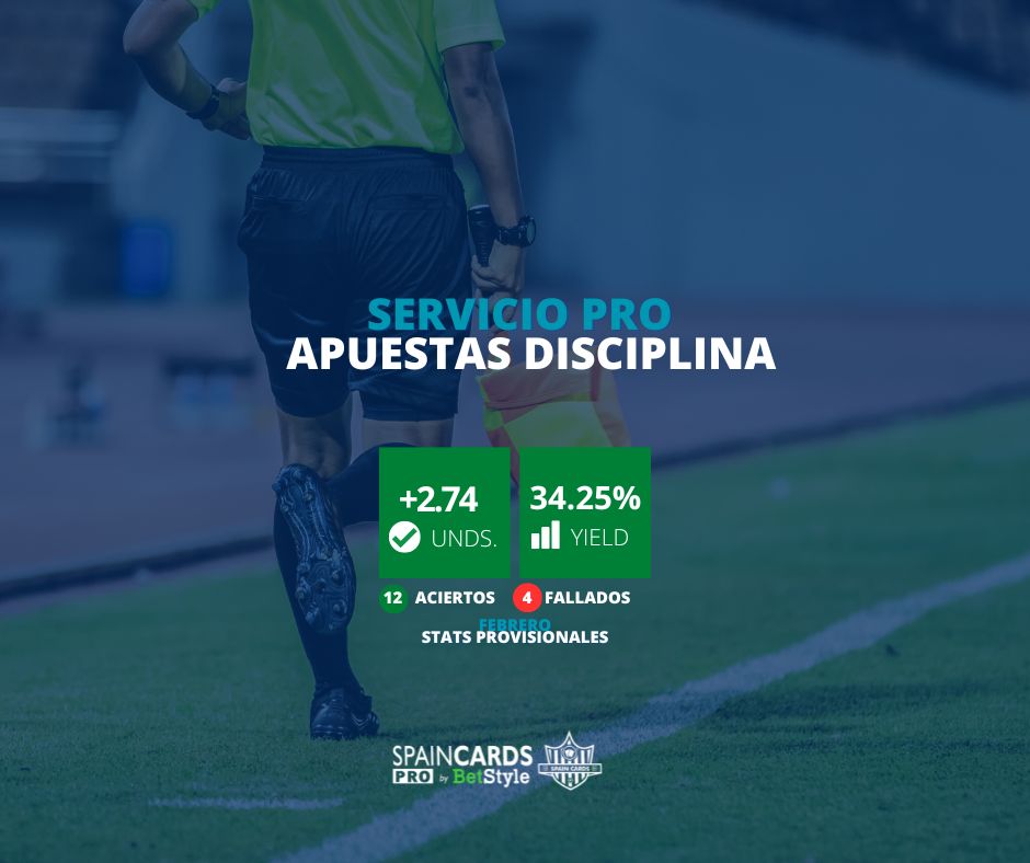Bet_Style's tweet image. Nuestro experto en disciplina está totalmente lanzado en sus premiums.

📒@SpainCard 
⭐PRO
✅2.74 uds
📊 34.25% yield

⚽Normal
✅2.22 uds
📊22.2% yield

Servicios con mercados asentados, avisos previos y la garantía de un tipster top.

👉Aprovecha las plazas disponibles
