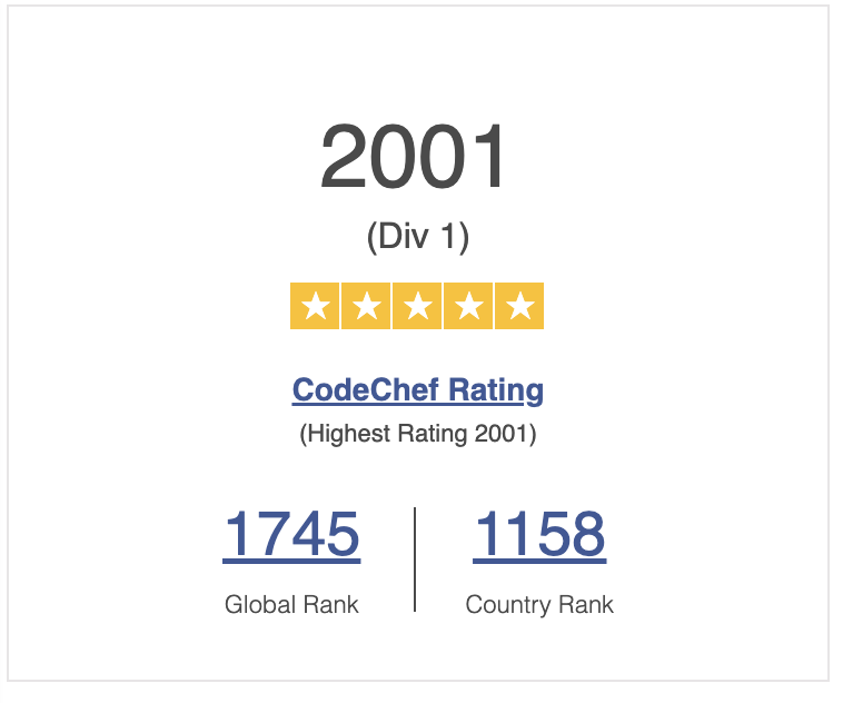 Priyansh_31Dec's tweet photo. A student from TLE Eliminators became an Expert on Codeforces 3 days ago and today he became a 5 star coder on Codechef. 

That's what happens in CP. You don't see any results for a long time but after a point all those big achievements start coming in. https://t.co/8l02m1zTUX