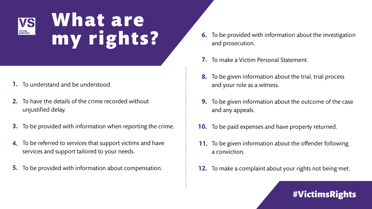 VictimSupport's tweet image. As a victim or witness of crime, you have 12 rights under the #VictimsCode of Practice.

My Support Space has an interactive guide that explains these rights, and where to find support if you think they’re not being met.

Create your free account: mysupportspace.org.uk/moj