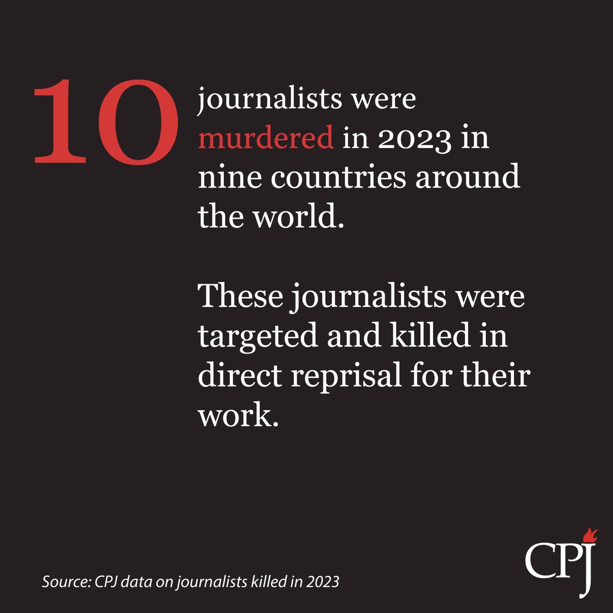 CPJ’s research shows that 10 journalists were murdered in 2023 in nine countries around the world. These journalists were targeted and killed in direct reprisal for their work. Read more in our report: cpj.org/reports/2024/0…