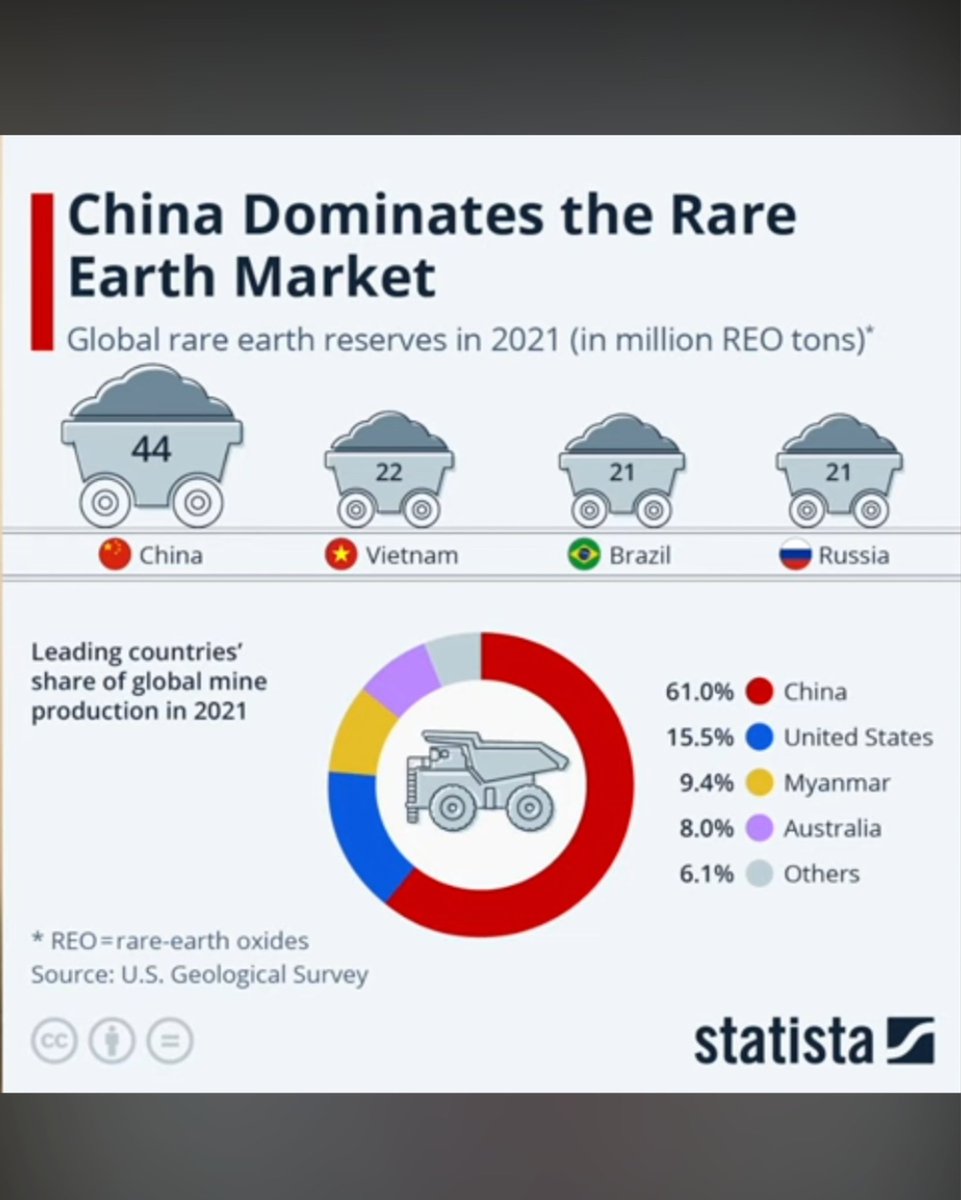 futureofmoney7's tweet photo. $TGGI
Would be great to be able to trade commodities with WTB in the WTAI system.
@Paco_WTB
#China
#Vietnam
#Myanmar
#Taiwan
#cryptomarket
#Commod https://t.co/tT0t9xb75K