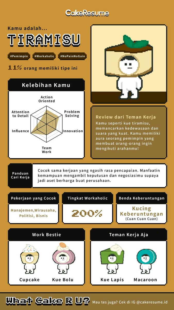 PrantikaYunik's tweet photo. Busett workaholic https://t.co/lKTAUNwprm