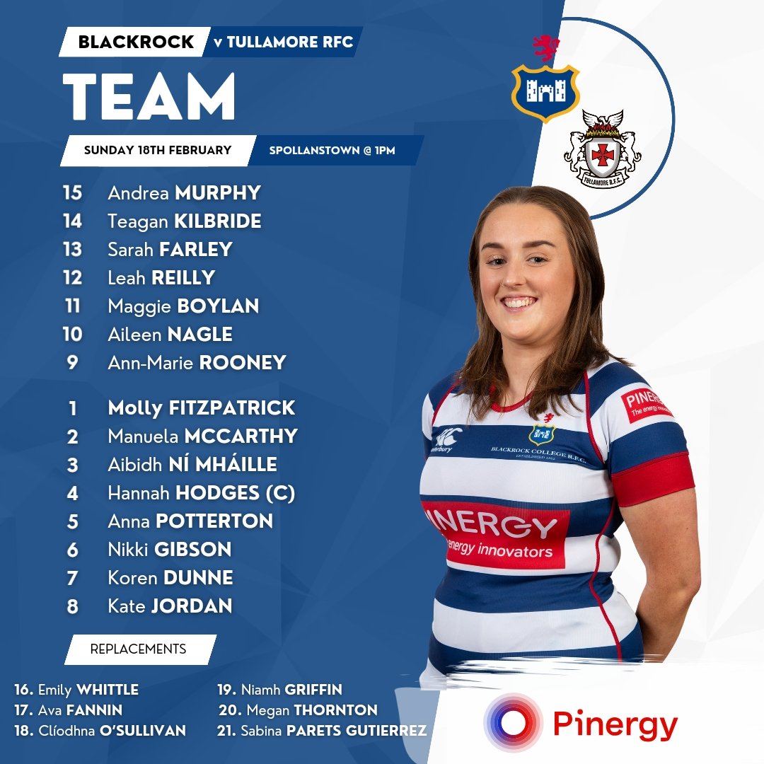 𝙅'𝙨 𝙏𝙚𝙖𝙢 𝙉𝙚𝙬𝙨 📰
It's Sunday Funday for our J's as they head across the M6 for a Double Pointer game against Tullamore in Spollanstown. Hannah Hodges leads the troops, and here is our match day squad 🔴🔵
#RockRugby #Pinergy #PoweringTheDifference