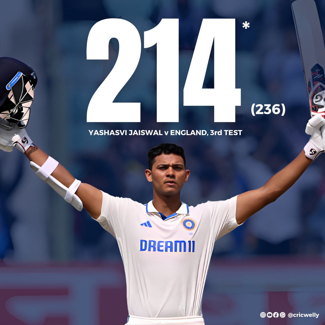 cricwelly's tweet photo. Back-to-back double 💯 #YashasviJaiswal #INDvENG https://t.co/VrgmRrVhX2
