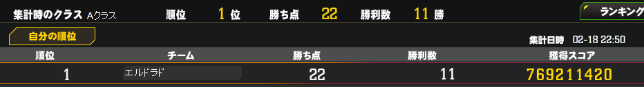 Shigedas_sdop's tweet photo. 昇格しましたヾ(*´∀｀*)ﾉ https://t.co/wAuN8Dj4Hz