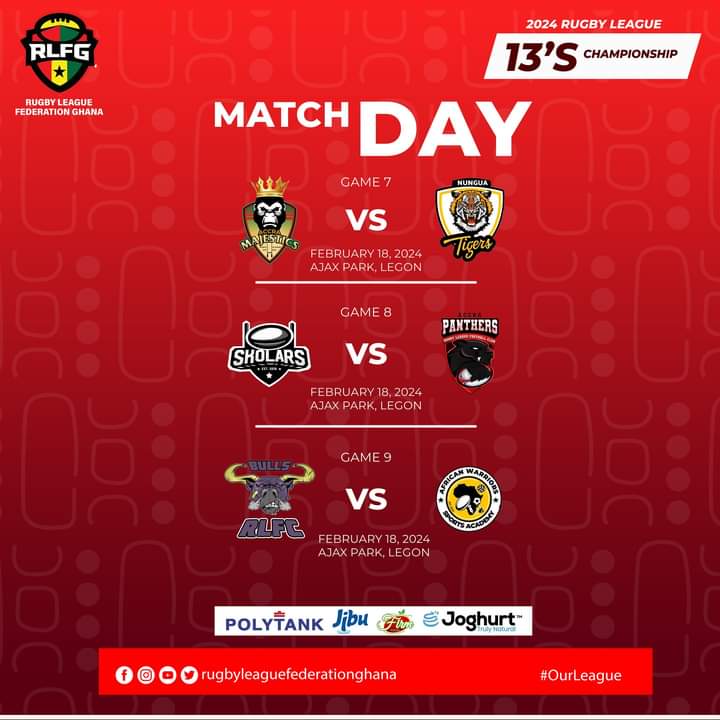 GhanaRL's tweet photo. Week 4 | Game 7

Majestics 6-0Tigers 

#ourleague
#bullsvsskolars
#RL24 https://t.co/61s9tBOnQM