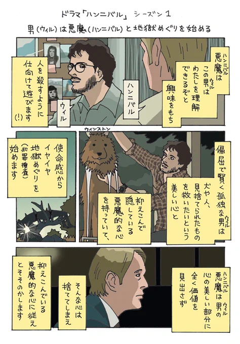 ファンタビが「始まりのマッツ」だった方へお勧めしたいドラマ「ハンニバル」

・大学生以上(できればもっと大人)
・怖いのが大丈夫(映画化横溝作品)
な方へ

怖いけれどそれ以上の嬉しさがあります
スポンジボブと交互に観るのもお勧めです～
(スレッドに続きます)
#ハンニバル #HANNLBAL 