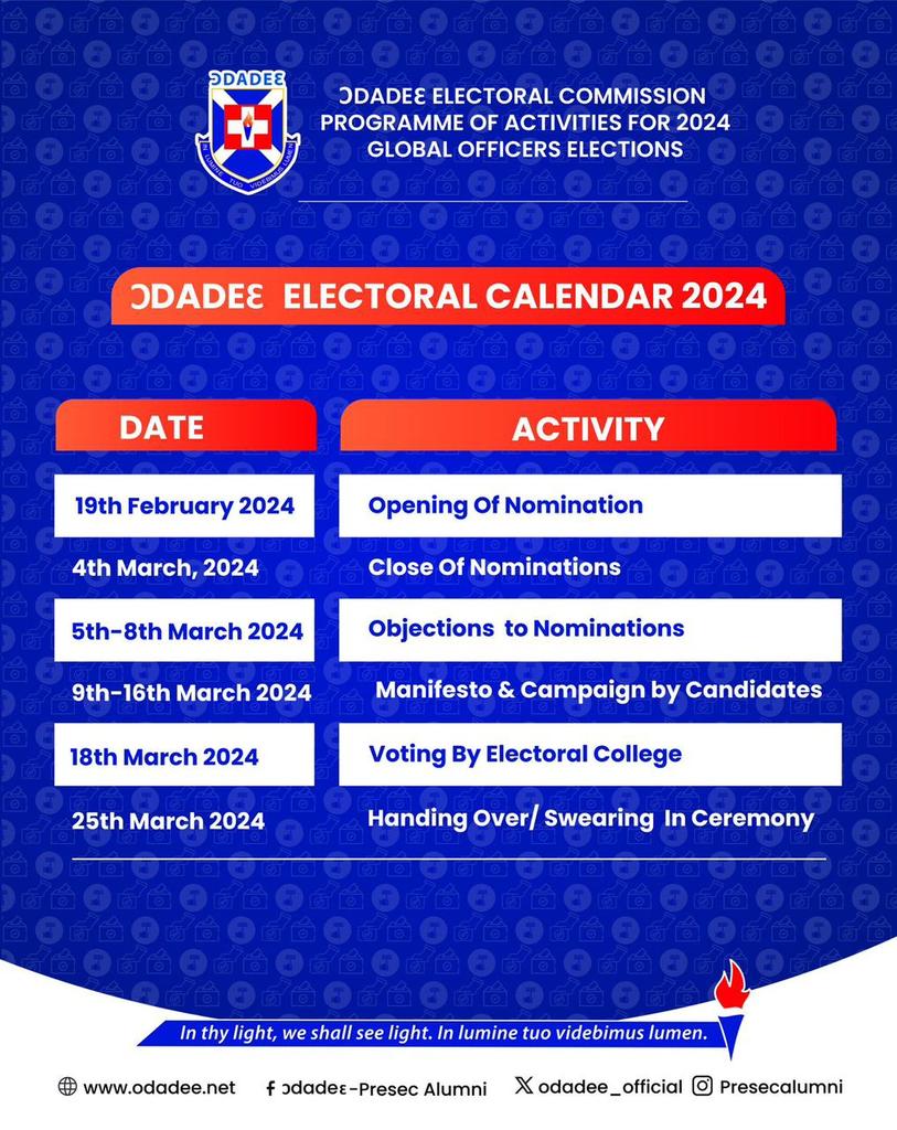 It's time for another tenure to conclude, and new leaders are about to be elected within our Ɔdadeɛ Global Leadership.
Are you prepared to serve with your: TIME, TALENT, and TREASURES? 
Stay tuned for further details!

#Ɔdadeɛ4Life
#PRESEC