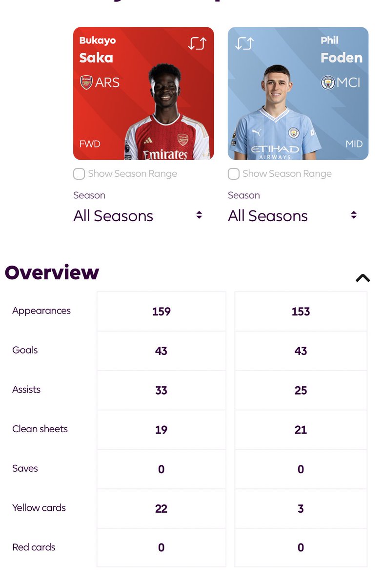 Daniel Pass tweet media