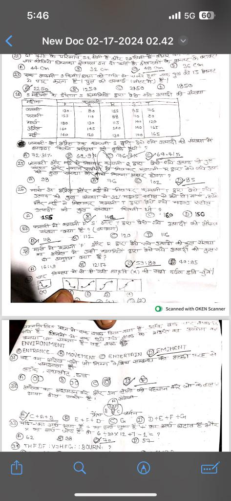 Danisha49317418's tweet photo. Upp 17Feb 2nd shift and upp 18Feb 2nd shift paper leaked. I kindly appeal from up government. @CMOfficeUP
#UPP_Paper_Leak https://t.co/uJ6qresU3C