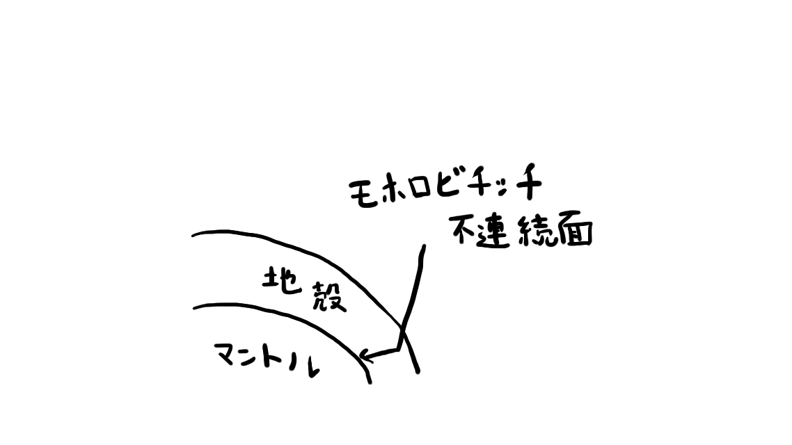 https://t.co/WxFs0mC1zF  #てゆうかもう寝よう #すたンプ