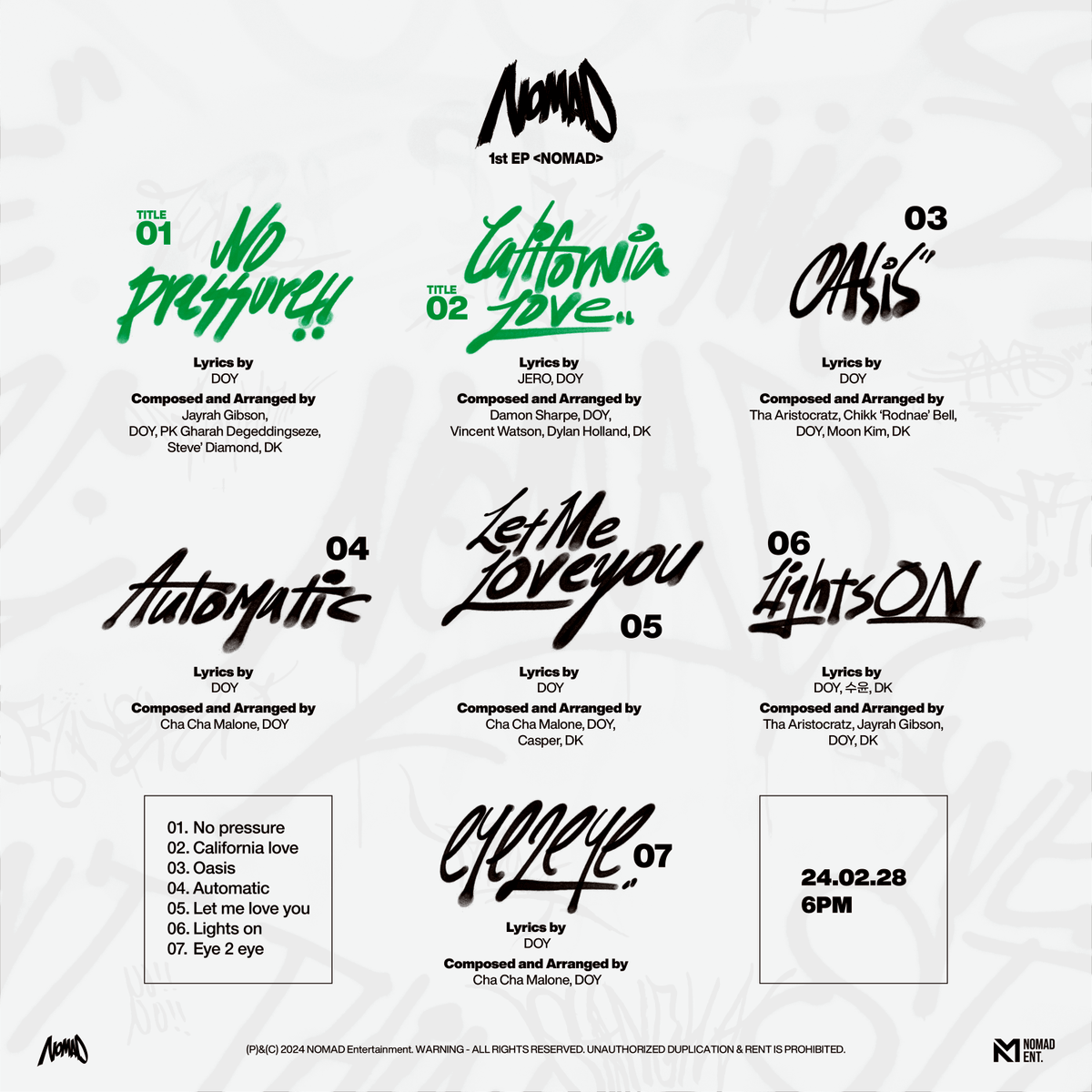 NOMAD_is_here's tweet photo. NOMAD 노매드 1st EP <NOMAD> 
TRACK LIST

2024.02.28 WED 6PM (KST) 
1st EP <NOMAD> RELEASE

#NOMAD #노매드
#DOY #SANGHA #ONE #RIVR #JUNHO
#도의 #상하 #원 #리버 #준호 https://t.co/QnlTEvKLzl