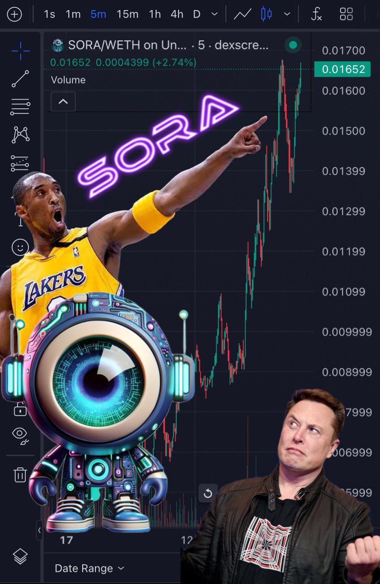 Sputnico1's tweet photo. @Ralvero You clearly miss out on $SORA. Why would you fade the future? 
Sitting at 22M this will go to hundreds of millions very soon. 

@SoraAIToken https://t.co/dfQYyj1Hwi