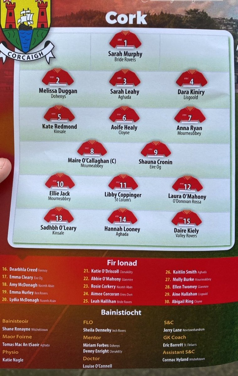 Good luck once again to Emma, Carla &amp; Saorla and their respective <a href="/CorkLGFA/">Cork LGFA</a> teams as both the SNRs &amp; U16A sides play today! <a href="/westcorkladies/">WestCorkLGFA</a> <a href="/MunsterLGFA/">Munster LGFA</a> <a href="/germccarthy74/">Ger McCarthy</a>
