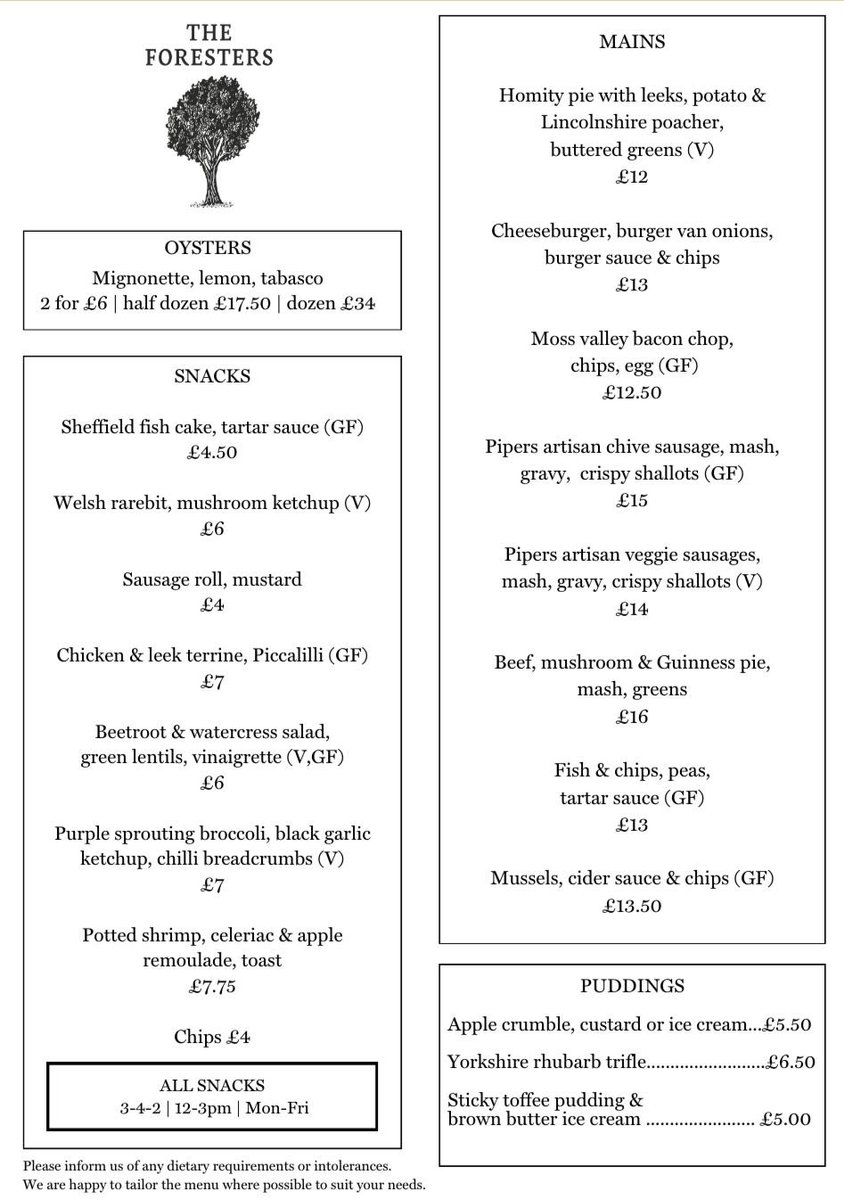 Here’s the food menu, had a few folk asking so have a gander!

We’ll be starting Sunday Lunches in a few week once we’re settled in.

Until then I’d be opting for that sausage n mash or the bacon chop on a day like today.

But you do you.