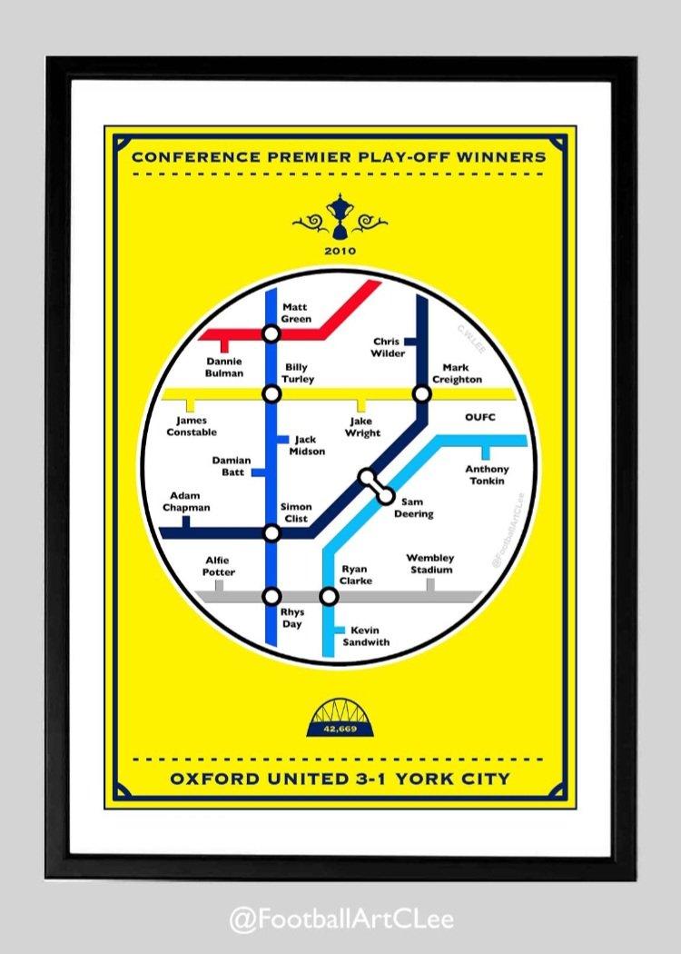 Giveaway - Oxford United Conference Premier play-off winners 2010, A4 poster up for grabs, to enter RT this tweet Follow me How important was this football match in #oufc history? What are #Oxford fans memories of that #Wembley day? Winner announced Tuesday #OxfordUnited
