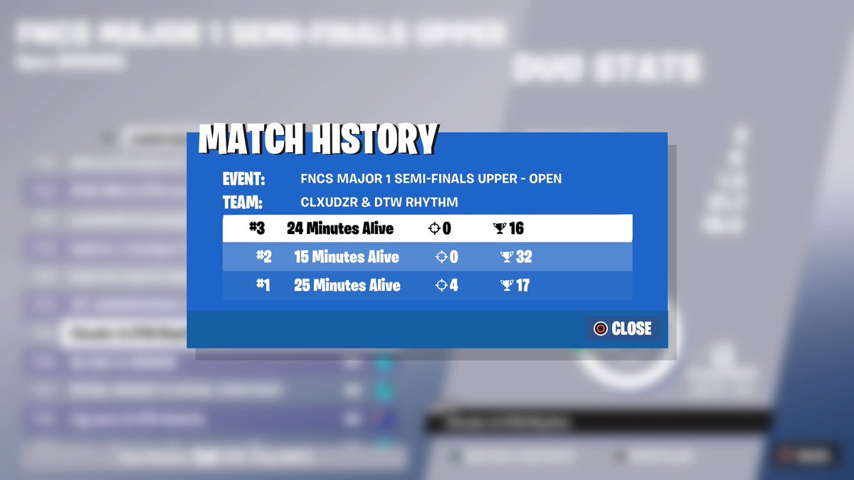 Qualified to Grand Finals LFG 😤 #fortnite #FNCS