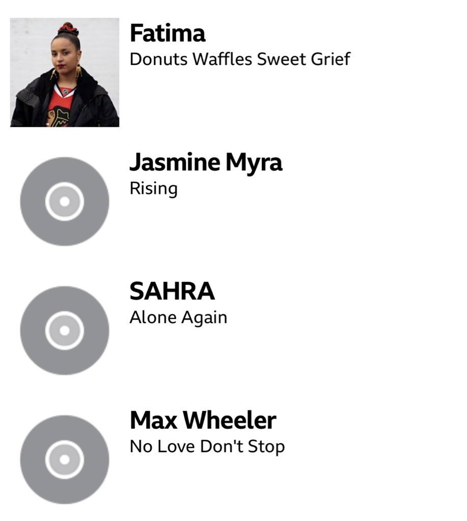 Big up to <a href="/gillespeterson/">Gilles Peterson</a> for the spin of the new one to close out the show yesterday on <a href="/BBC6Music/">BBC Radio 6 Music</a> 🙏🏼🔥🌎